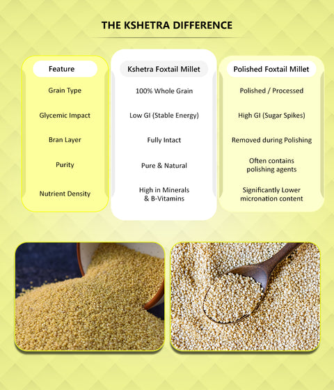 Foxtail Millet - Unpolished Whole Millet
