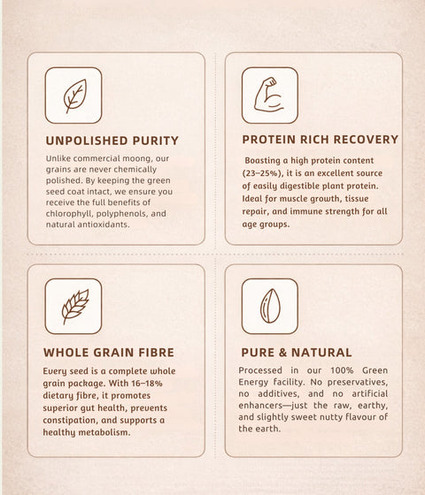 Green Gram Dhal Whole