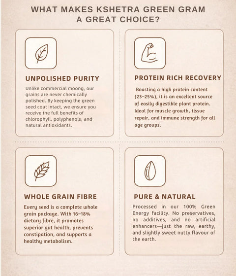 Green Gram Dhal Whole