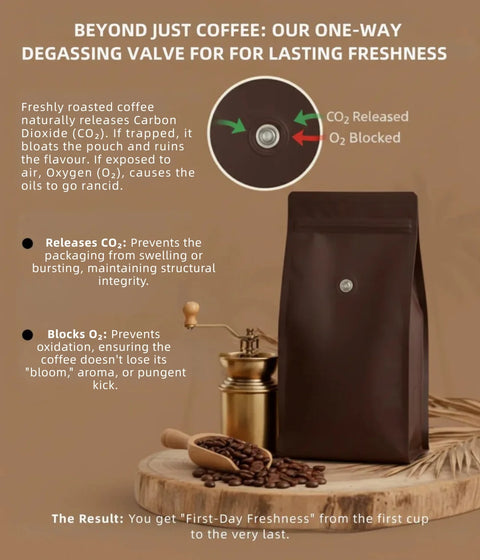 South Indian Filter Coffee (80/20)