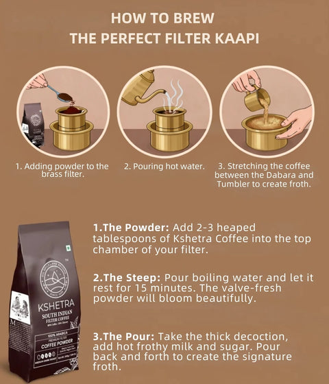 South Indian Filter Coffee (80/20)