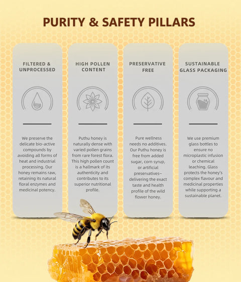 Wild Puthu Honey