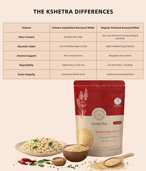 Barnyard Millet - Unpolished Whole Millet