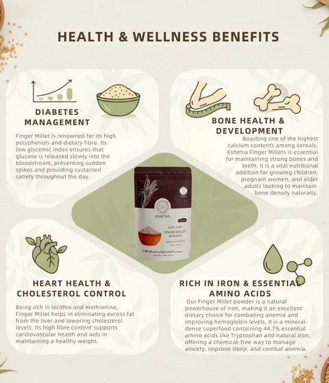 Finger Millet Powder