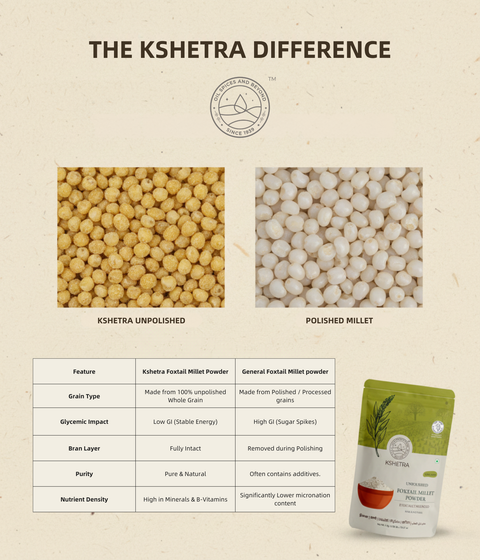 Foxtail Millet Powder