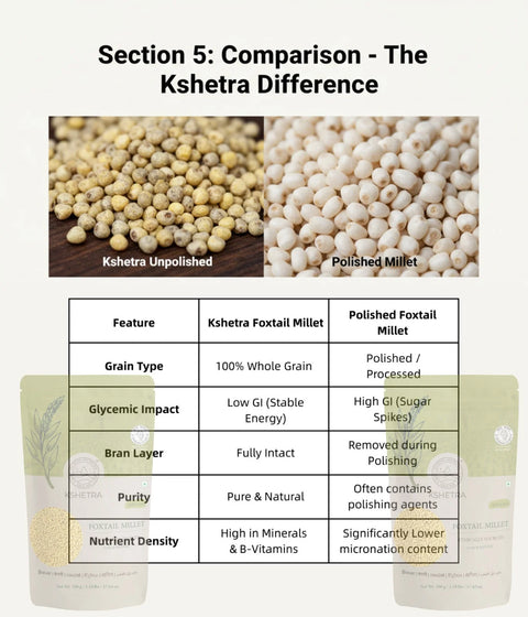 Foxtail Millet - Unpolished Whole Millet