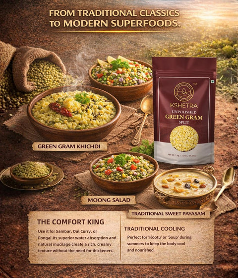 Green Gram Dhal Split