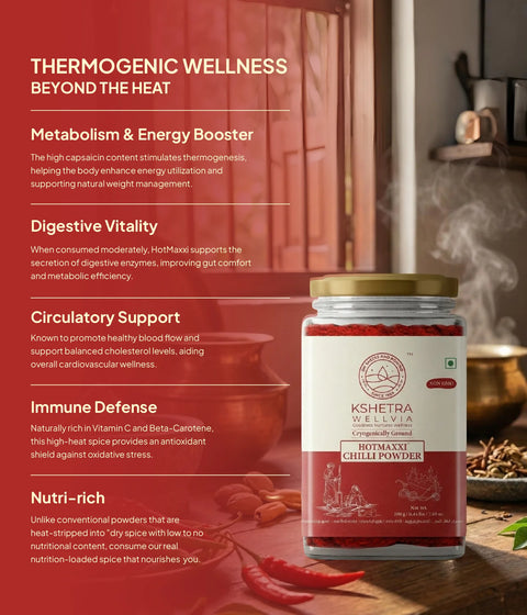 HotMaxxi Chilli Powder | Cryogenically Ground
