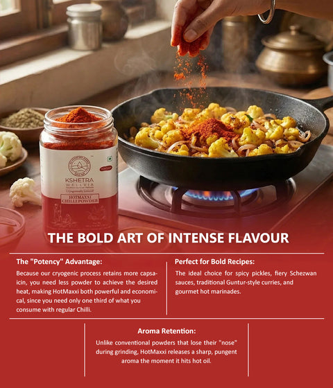 HotMaxxi Chilli Powder | Cryogenically Ground