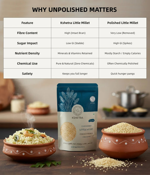 Little Millet Powder