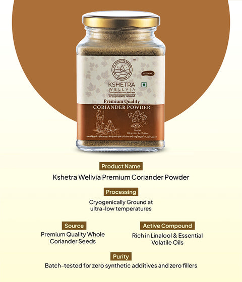 Coriander Powder | Premium Quality | Cryogenically Ground