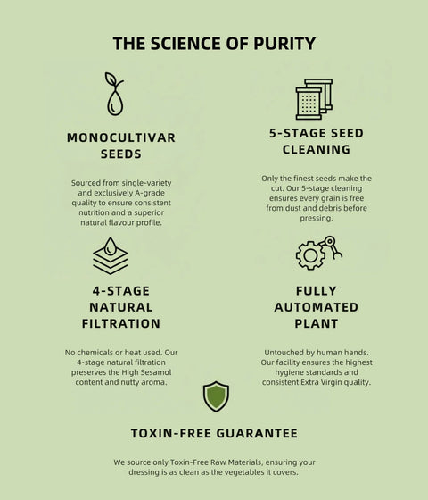 Salad Dressing Sesame Oil