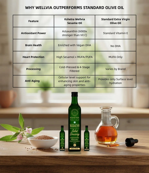 Salad Dressing Sesame Oil