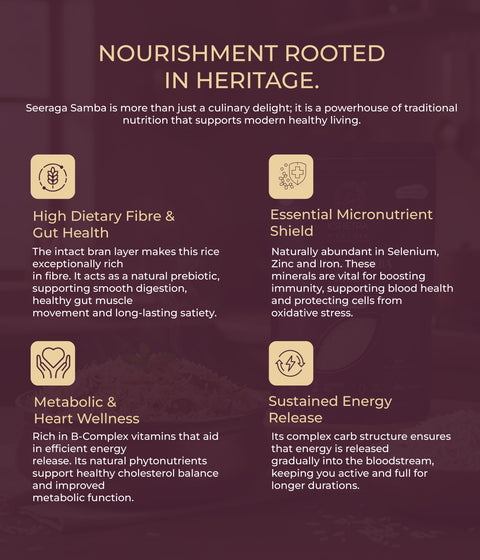 Seeraga Samba Rice | Unpolished Ancient Indian Rice