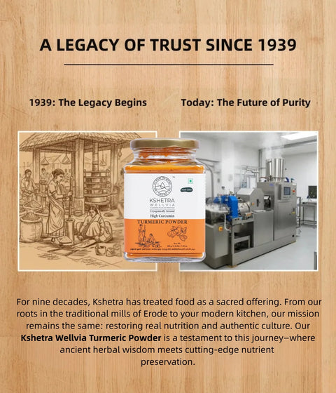 High Curcumin Turmeric Powder